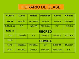 HORARIO DE CLASE E.F. RELIGIÓN INFORM. MÚSICA INFORM. 16-17 MÚSICA INFORM. E.F. INFORM. MÚSICA 15-16 COMIDA 12-15 TUTORÍA MÚSICA MÚSICA E.F. TUTORÍA 11-12 RECREO 10:40-11 INGLÉS E.F. RELIGIÓN INGLÉS E.F. 9:50-10:40 INFORM. INGLÉS INGLÉS RELIGIÓN INGLÉS 9-9:50 Viernes Jueves Miércoles Martes Lunes HORAS 