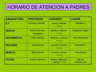 HORARIO DE ATENCION A PADRES Sala de conferencias Martes, Miércol. y Jueves 11-12 Antonio Asensio TUTOR Aula música Lunes y Viernes 11-12 María Damiá MÚSICA Despacho 5 Jueves y Viernes 15-16 José Gomes RELIGIÓN Aula informática Miércol. y Jueves 11-12 Pedro Muñoz INFORMÁTICA Despacho Inglés Martes y Miércol. 11-12 María Asunción  Gonzalves INGLÉS Pabellón 2 Lunes y Martes 15-16 Francisco Penella E.F LUGAR HORARIO PROFESOR ASIGNATURA 