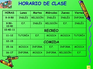 HORARIO DE CLASE E.F. RELIGIÓN INFORM. MÚSICA INFORM. 16-17 MÚSICA INFORM. E.F. INFORM. MÚSICA 15-16 COMIDA 12-15 TUTORÍA MÚSICA MÚSICA E.F. TUTORÍA 11-12 RECREO 10:40-11 INGLÉS E.F. RELIGIÓN INGLÉS E.F. 9:50-10:40 INFORM. INGLÉS INGLÉS RELIGIÓN INGLÉS 9-9:50 Viernes Jueves Miércoles Martes Lunes HORAS 