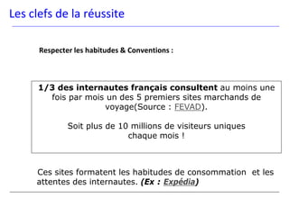 Les clefs de la réussite

      Respecter les habitudes & Conventions :



      1/3 des internautes français consultent au moins une
        fois par mois un des 5 premiers sites marchands de
                     voyage(Source : FEVAD).

              Soit plus de 10 millions de visiteurs uniques
                             chaque mois !



     Ces sites formatent les habitudes de consommation et les
     attentes des internautes. (Ex : Expédia)
 