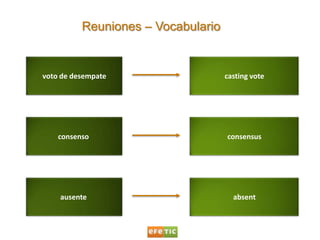 Reuniones – Vocabulario<br />voto de desempate<br />casting vote<br />consenso <br />consensus<br />ausente <br />absent<b...