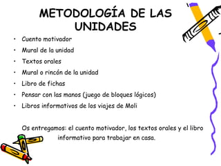 METODOLOGÍA DE LAS
            UNIDADES
• Cuento motivador
• Mural de la unidad
• Textos orales
• Mural o rincón de la unidad
• Libro de fichas
• Pensar con las manos (juego de bloques lógicos)
• Libros informativos de los viajes de Moli


  Os entregamos: el cuento motivador, los textos orales y el libro
               informativo para trabajar en casa.
 