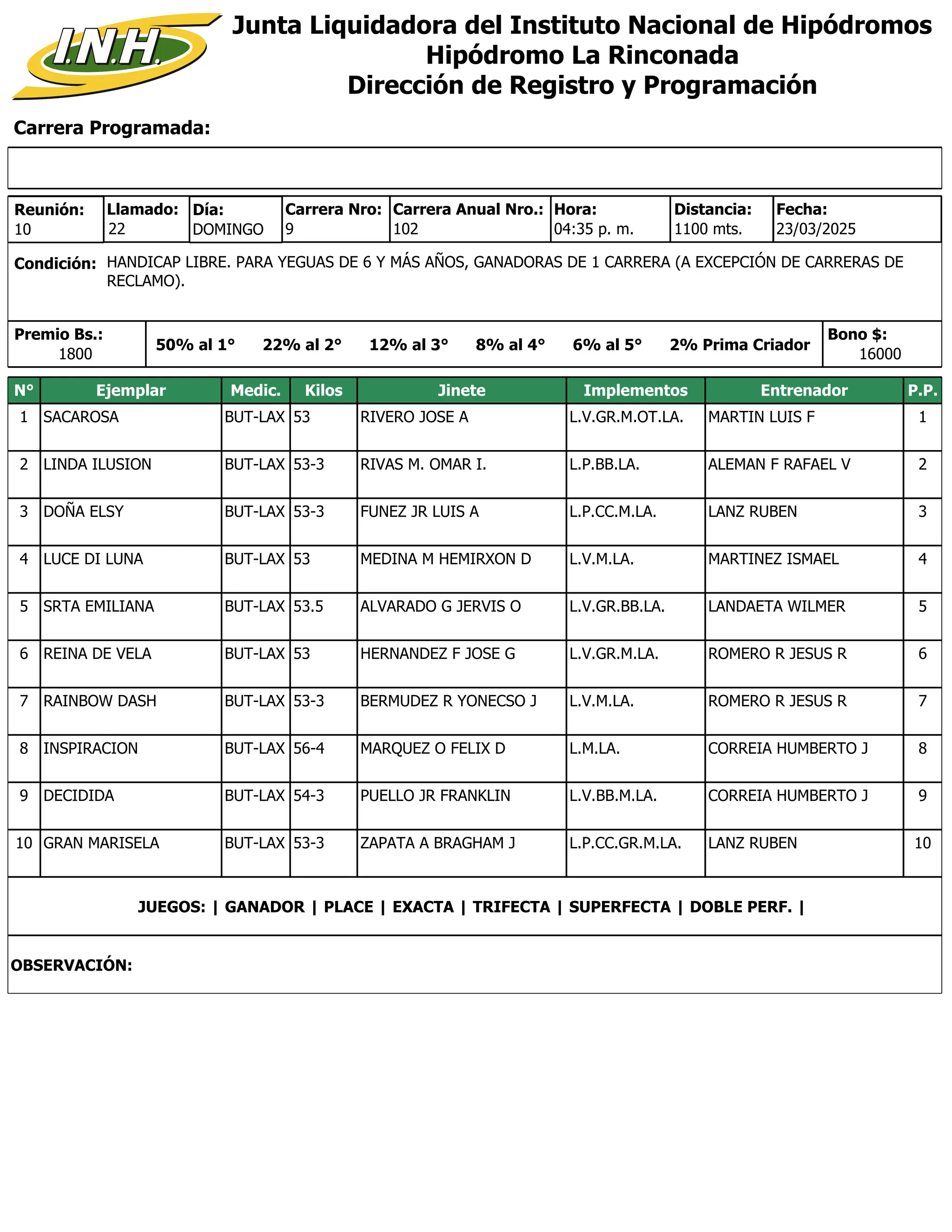 Carrera Programada:
Junta Liquidadora del Instituto Nacional de Hipódromos
Hipódromo La Rinconada
Dirección de Registro y Programación
Condición: HANDICAP LIBRE. PARA YEGUAS DE 6 Y MÁS AÑOS, GANADORAS DE 1 CARRERA (A EXCEPCIÓN DE CARRERAS DE
RECLAMO).
Reunión:
10
Día:
DOMINGO
Distancia:
1100 mts.
9
Carrera Nro:
Llamado:
22 102
Carrera Anual Nro.: Hora:
04:35 p. m.
Premio Bs.:
1800
Bono $:
16000
23/03/2025
Fecha:
50% al 1° 22% al 2° 12% al 3° 8% al 4° 6% al 5° 2% Prima Criador
N° Ejemplar Medic. Kilos Jinete Implementos Entrenador P.P.
1 SACAROSA BUT-LAX 53 RIVERO JOSE A L.V.GR.M.OT.LA. MARTIN LUIS F 1
2 LINDA ILUSION BUT-LAX 53-3 RIVAS M. OMAR I. L.P.BB.LA. ALEMAN F RAFAEL V 2
3 DOÑA ELSY BUT-LAX 53-3 FUNEZ JR LUIS A L.P.CC.M.LA. LANZ RUBEN 3
4 LUCE DI LUNA BUT-LAX 53 MEDINA M HEMIRXON D L.V.M.LA. MARTINEZ ISMAEL 4
5 SRTA EMILIANA BUT-LAX 53.5 ALVARADO G JERVIS O L.V.GR.BB.LA. LANDAETA WILMER 5
6 REINA DE VELA BUT-LAX 53 HERNANDEZ F JOSE G L.V.GR.M.LA. ROMERO R JESUS R 6
7 RAINBOW DASH BUT-LAX 53-3 BERMUDEZ R YONECSO J L.V.M.LA. ROMERO R JESUS R 7
8 INSPIRACION BUT-LAX 56-4 MARQUEZ O FELIX D L.M.LA. CORREIA HUMBERTO J 8
9 DECIDIDA BUT-LAX 54-3 PUELLO JR FRANKLIN L.V.BB.M.LA. CORREIA HUMBERTO J 9
10 GRAN MARISELA BUT-LAX 53-3 ZAPATA A BRAGHAM J L.P.CC.GR.M.LA. LANZ RUBEN 10
JUEGOS: | GANADOR | PLACE | EXACTA | TRIFECTA | SUPERFECTA | DOBLE PERF. |
OBSERVACIÓN:
 