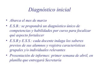 Diagnóstico inicial
• Abarca el mes de marzo
• E.S.B.: se propondrá un diagnóstico único de
competencias y habilidades por curso para focalizar
qué aspecto fortalecer
• E.S.B y E.S.S.: cada docente indaga los saberes
previos de sus alumnos y registra características
grupales y/o individuales relevantes
• Presentación de informes: primer semana de abril, en
planilla que entregará Secretaría

 