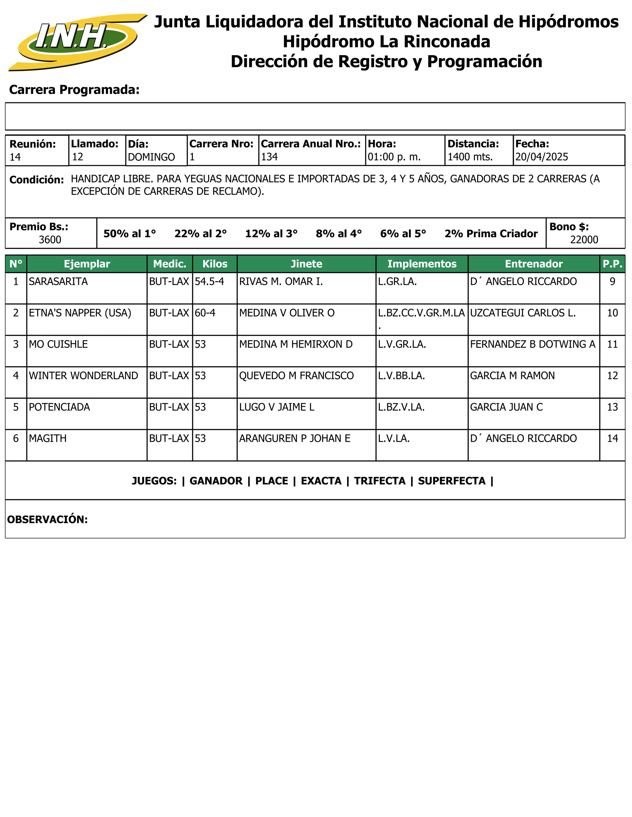 Carrera Programada:
Junta Liquidadora del Instituto Nacional de Hipódromos
Hipódromo La Rinconada
Dirección de Registro y Programación
Condición: HANDICAP LIBRE. PARA YEGUAS NACIONALES E IMPORTADAS DE 3, 4 Y 5 AÑOS, GANADORAS DE 2 CARRERAS (A
EXCEPCIÓN DE CARRERAS DE RECLAMO).
Reunión:
14
Día:
DOMINGO
Distancia:
1400 mts.
1
Carrera Nro:
Llamado:
12 134
Carrera Anual Nro.: Hora:
01:00 p. m.
Premio Bs.:
3600
Bono $:
22000
20/04/2025
Fecha:
50% al 1° 22% al 2° 12% al 3° 8% al 4° 6% al 5° 2% Prima Criador
N° Ejemplar Medic. Kilos Jinete Implementos Entrenador P.P.
1 SARASARITA BUT-LAX 54.5-4 RIVAS M. OMAR I. L.GR.LA. D´ ANGELO RICCARDO 9
2 ETNA'S NAPPER (USA) BUT-LAX 60-4 MEDINA V OLIVER O L.BZ.CC.V.GR.M.LA
.
UZCATEGUI CARLOS L. 10
3 MO CUISHLE BUT-LAX 53 MEDINA M HEMIRXON D L.V.GR.LA. FERNANDEZ B DOTWING A 11
4 WINTER WONDERLAND BUT-LAX 53 QUEVEDO M FRANCISCO L.V.BB.LA. GARCIA M RAMON 12
5 POTENCIADA BUT-LAX 53 LUGO V JAIME L L.BZ.V.LA. GARCIA JUAN C 13
6 MAGITH BUT-LAX 53 ARANGUREN P JOHAN E L.V.LA. D´ ANGELO RICCARDO 14
JUEGOS: | GANADOR | PLACE | EXACTA | TRIFECTA | SUPERFECTA |
OBSERVACIÓN:
 