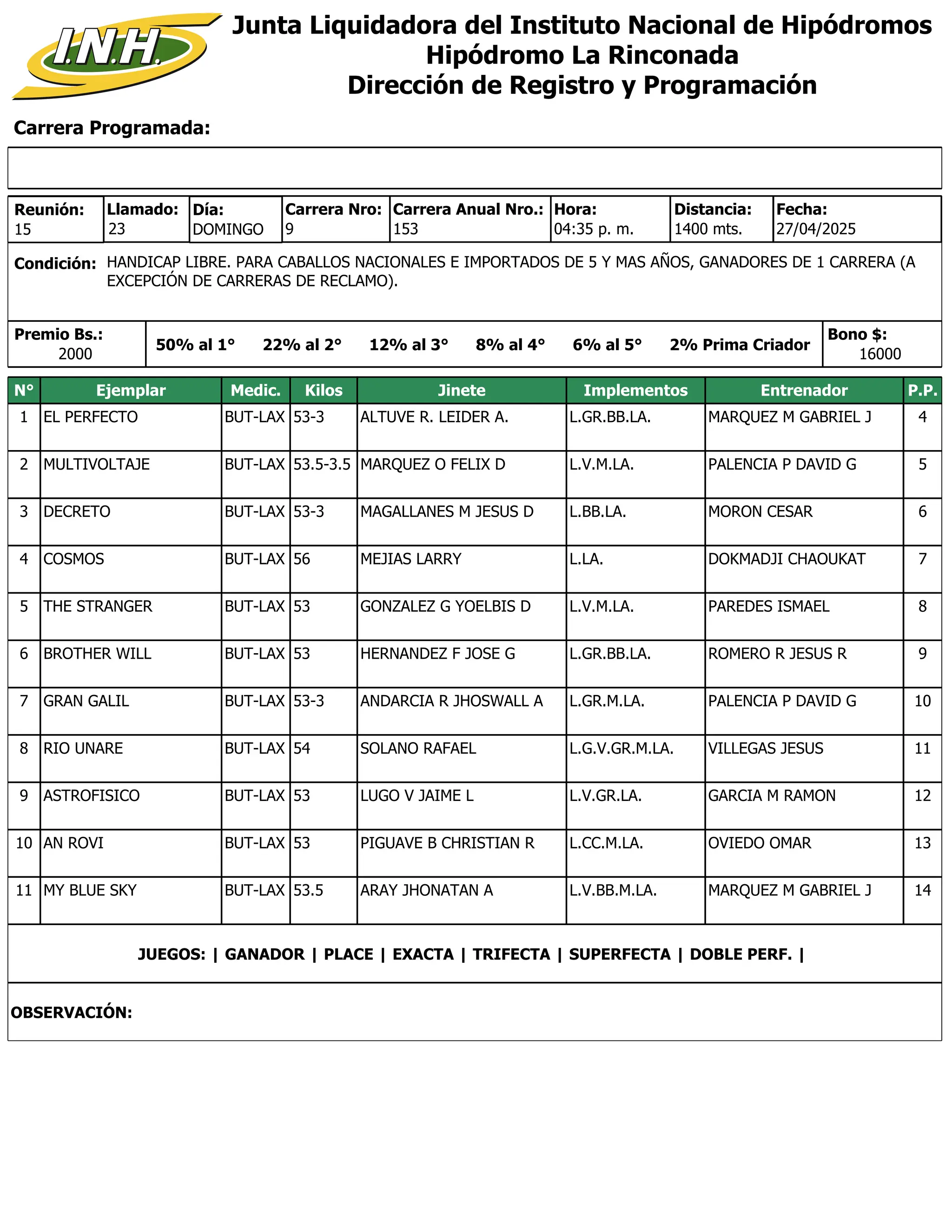 Carrera Programada:
Junta Liquidadora del Instituto Nacional de Hipódromos
Hipódromo La Rinconada
Dirección de Registro y Programación
Condición: HANDICAP LIBRE. PARA CABALLOS NACIONALES E IMPORTADOS DE 5 Y MAS AÑOS, GANADORES DE 1 CARRERA (A
EXCEPCIÓN DE CARRERAS DE RECLAMO).
Reunión:
15
Día:
DOMINGO
Distancia:
1400 mts.
9
Carrera Nro:
Llamado:
23 153
Carrera Anual Nro.: Hora:
04:35 p. m.
Premio Bs.:
2000
Bono $:
16000
27/04/2025
Fecha:
50% al 1° 22% al 2° 12% al 3° 8% al 4° 6% al 5° 2% Prima Criador
N° Ejemplar Medic. Kilos Jinete Implementos Entrenador P.P.
1 EL PERFECTO BUT-LAX 53-3 ALTUVE R. LEIDER A. L.GR.BB.LA. MARQUEZ M GABRIEL J 4
2 MULTIVOLTAJE BUT-LAX 53.5-3.5 MARQUEZ O FELIX D L.V.M.LA. PALENCIA P DAVID G 5
3 DECRETO BUT-LAX 53-3 MAGALLANES M JESUS D L.BB.LA. MORON CESAR 6
4 COSMOS BUT-LAX 56 MEJIAS LARRY L.LA. DOKMADJI CHAOUKAT 7
5 THE STRANGER BUT-LAX 53 GONZALEZ G YOELBIS D L.V.M.LA. PAREDES ISMAEL 8
6 BROTHER WILL BUT-LAX 53 HERNANDEZ F JOSE G L.GR.BB.LA. ROMERO R JESUS R 9
7 GRAN GALIL BUT-LAX 53-3 ANDARCIA R JHOSWALL A L.GR.M.LA. PALENCIA P DAVID G 10
8 RIO UNARE BUT-LAX 54 SOLANO RAFAEL L.G.V.GR.M.LA. VILLEGAS JESUS 11
9 ASTROFISICO BUT-LAX 53 LUGO V JAIME L L.V.GR.LA. GARCIA M RAMON 12
10 AN ROVI BUT-LAX 53 PIGUAVE B CHRISTIAN R L.CC.M.LA. OVIEDO OMAR 13
11 MY BLUE SKY BUT-LAX 53.5 ARAY JHONATAN A L.V.BB.M.LA. MARQUEZ M GABRIEL J 14
JUEGOS: | GANADOR | PLACE | EXACTA | TRIFECTA | SUPERFECTA | DOBLE PERF. |
OBSERVACIÓN:
 