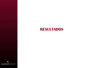     RESULTADOS  