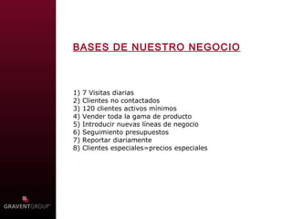 BASES DE NUESTRO NEGOCIO 1) 7 Visitas diarias 2) Clientes no contactados  3) 120 clientes activos mínimos 4) Vender toda la gama de producto 5) Introducir nuevas líneas de negocio 6) Seguimiento presupuestos 7) Reportar diariamente 8) Clientes especiales=precios especiales 