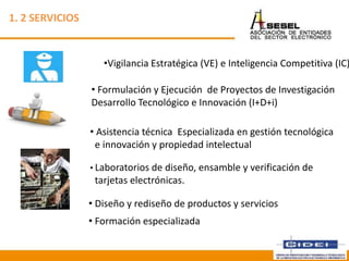 Febrero 2013
1. 2 SERVICIOS
•Vigilancia Estratégica (VE) e Inteligencia Competitiva (IC)
• Formulación y Ejecución de Proyectos de Investigación
Desarrollo Tecnológico e Innovación (I+D+i)
• Asistencia técnica Especializada en gestión tecnológica
e innovación y propiedad intelectual
• Laboratorios de diseño, ensamble y verificación de
tarjetas electrónicas.
• Diseño y rediseño de productos y servicios
• Formación especializada
 