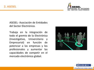 ASESEL- Asociación de Entidades
del Sector Electrónico.
Trabaja en la integración de
todo el gremio de la Electrónica
(Investigativo, Universitario y
Empresarial) en función de
potenciar a las empresas y los
profesionales y aumentar las
capacidades de competir en el
mercado electrónico global.
Febrero 2013
2. ASESEL
 