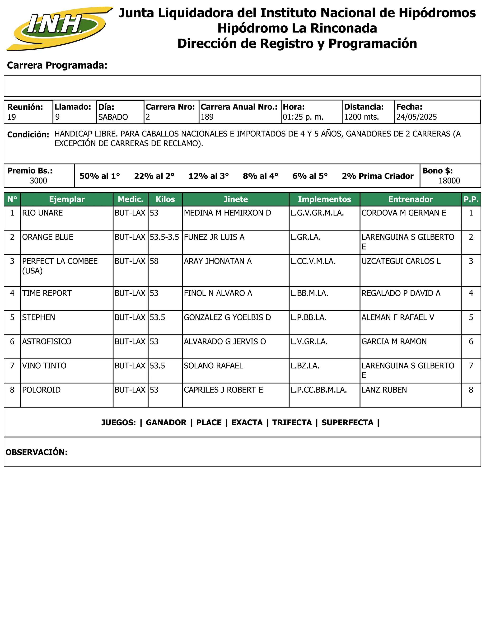 Carrera Programada:
Junta Liquidadora del Instituto Nacional de Hipódromos
Hipódromo La Rinconada
Dirección de Registro y Programación
Condición: HANDICAP LIBRE. PARA CABALLOS NACIONALES E IMPORTADOS DE 4 Y 5 AÑOS, GANADORES DE 2 CARRERAS (A
EXCEPCIÓN DE CARRERAS DE RECLAMO).
Reunión:
19
Día:
SABADO
Distancia:
1200 mts.
2
Carrera Nro:
Llamado:
9 189
Carrera Anual Nro.: Hora:
01:25 p. m.
Premio Bs.:
3000
Bono $:
18000
24/05/2025
Fecha:
50% al 1° 22% al 2° 12% al 3° 8% al 4° 6% al 5° 2% Prima Criador
N° Ejemplar Medic. Kilos Jinete Implementos Entrenador P.P.
1 RIO UNARE BUT-LAX 53 MEDINA M HEMIRXON D L.G.V.GR.M.LA. CORDOVA M GERMAN E 1
2 ORANGE BLUE BUT-LAX 53.5-3.5 FUNEZ JR LUIS A L.GR.LA. LARENGUINA S GILBERTO
E
2
3 PERFECT LA COMBEE
(USA)
BUT-LAX 58 ARAY JHONATAN A L.CC.V.M.LA. UZCATEGUI CARLOS L 3
4 TIME REPORT BUT-LAX 53 FINOL N ALVARO A L.BB.M.LA. REGALADO P DAVID A 4
5 STEPHEN BUT-LAX 53.5 GONZALEZ G YOELBIS D L.P.BB.LA. ALEMAN F RAFAEL V 5
6 ASTROFISICO BUT-LAX 53 ALVARADO G JERVIS O L.V.GR.LA. GARCIA M RAMON 6
7 VINO TINTO BUT-LAX 53.5 SOLANO RAFAEL L.BZ.LA. LARENGUINA S GILBERTO
E
7
8 POLOROID BUT-LAX 53 CAPRILES J ROBERT E L.P.CC.BB.M.LA. LANZ RUBEN 8
JUEGOS: | GANADOR | PLACE | EXACTA | TRIFECTA | SUPERFECTA |
OBSERVACIÓN:
 