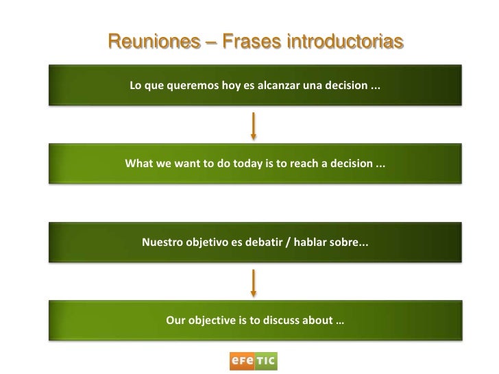 Inglés Para Reuniones De Negocios Ii