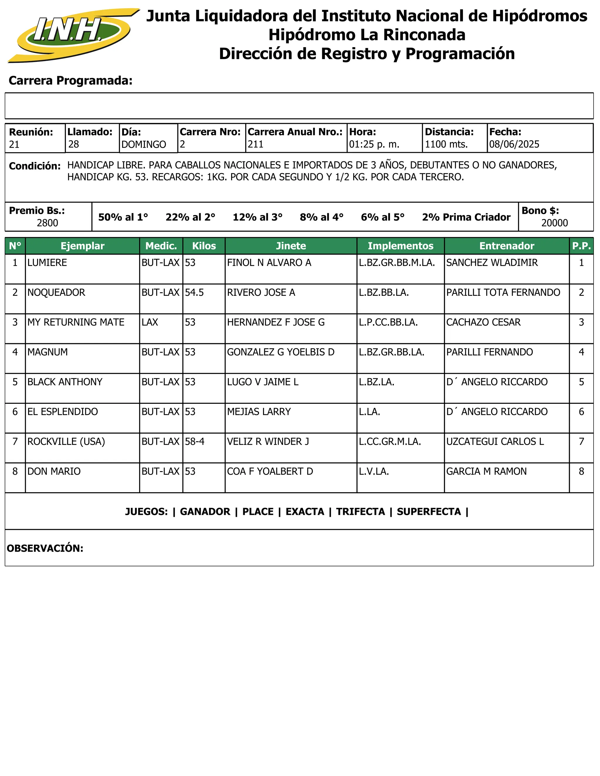 Carrera Programada:
Junta Liquidadora del Instituto Nacional de Hipódromos
Hipódromo La Rinconada
Dirección de Registro y Programación
Condición: HANDICAP LIBRE. PARA CABALLOS NACIONALES E IMPORTADOS DE 3 AÑOS, DEBUTANTES O NO GANADORES,
HANDICAP KG. 53. RECARGOS: 1KG. POR CADA SEGUNDO Y 1/2 KG. POR CADA TERCERO.
Reunión:
21
Día:
DOMINGO
Distancia:
1100 mts.
2
Carrera Nro:
Llamado:
28 211
Carrera Anual Nro.: Hora:
01:25 p. m.
Premio Bs.:
2800
Bono $:
20000
08/06/2025
Fecha:
50% al 1° 22% al 2° 12% al 3° 8% al 4° 6% al 5° 2% Prima Criador
N° Ejemplar Medic. Kilos Jinete Implementos Entrenador P.P.
1 LUMIERE BUT-LAX 53 FINOL N ALVARO A L.BZ.GR.BB.M.LA. SANCHEZ WLADIMIR 1
2 NOQUEADOR BUT-LAX 54.5 RIVERO JOSE A L.BZ.BB.LA. PARILLI TOTA FERNANDO 2
3 MY RETURNING MATE LAX 53 HERNANDEZ F JOSE G L.P.CC.BB.LA. CACHAZO CESAR 3
4 MAGNUM BUT-LAX 53 GONZALEZ G YOELBIS D L.BZ.GR.BB.LA. PARILLI FERNANDO 4
5 BLACK ANTHONY BUT-LAX 53 LUGO V JAIME L L.BZ.LA. D´ ANGELO RICCARDO 5
6 EL ESPLENDIDO BUT-LAX 53 MEJIAS LARRY L.LA. D´ ANGELO RICCARDO 6
7 ROCKVILLE (USA) BUT-LAX 58-4 VELIZ R WINDER J L.CC.GR.M.LA. UZCATEGUI CARLOS L 7
8 DON MARIO BUT-LAX 53 COA F YOALBERT D L.V.LA. GARCIA M RAMON 8
JUEGOS: | GANADOR | PLACE | EXACTA | TRIFECTA | SUPERFECTA |
OBSERVACIÓN:
 