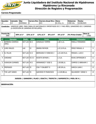 Carrera Programada:
Junta Liquidadora del Instituto Nacional de Hipódromos
Hipódromo La Rinconada
Dirección de Registro y ...
