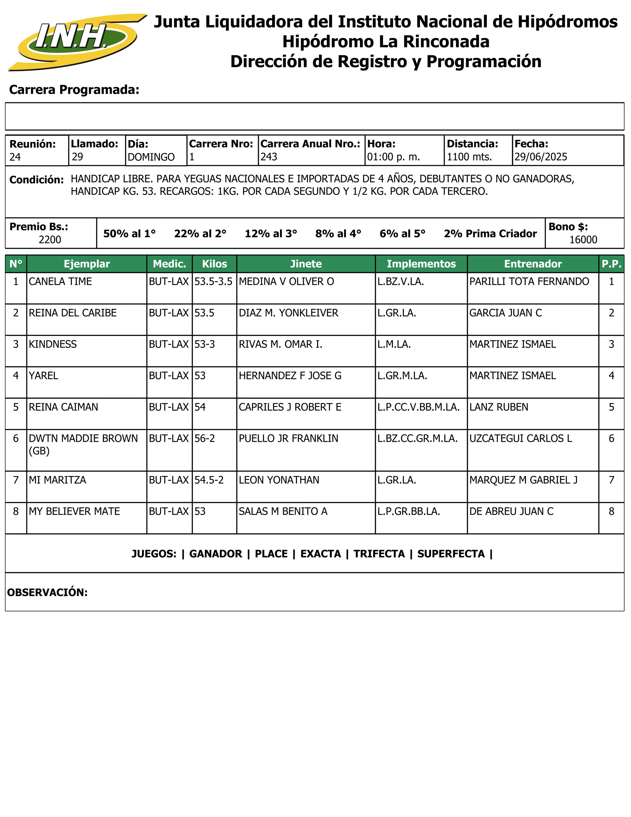 Carrera Programada:
Junta Liquidadora del Instituto Nacional de Hipódromos
Hipódromo La Rinconada
Dirección de Registro y Programación
Condición: HANDICAP LIBRE. PARA YEGUAS NACIONALES E IMPORTADAS DE 4 AÑOS, DEBUTANTES O NO GANADORAS,
HANDICAP KG. 53. RECARGOS: 1KG. POR CADA SEGUNDO Y 1/2 KG. POR CADA TERCERO.
Reunión:
24
Día:
DOMINGO
Distancia:
1100 mts.
1
Carrera Nro:
Llamado:
29 243
Carrera Anual Nro.: Hora:
01:00 p. m.
Premio Bs.:
2200
Bono $:
16000
29/06/2025
Fecha:
50% al 1° 22% al 2° 12% al 3° 8% al 4° 6% al 5° 2% Prima Criador
N° Ejemplar Medic. Kilos Jinete Implementos Entrenador P.P.
1 CANELA TIME BUT-LAX 53.5-3.5 MEDINA V OLIVER O L.BZ.V.LA. PARILLI TOTA FERNANDO 1
2 REINA DEL CARIBE BUT-LAX 53.5 DIAZ M. YONKLEIVER L.GR.LA. GARCIA JUAN C 2
3 KINDNESS BUT-LAX 53-3 RIVAS M. OMAR I. L.M.LA. MARTINEZ ISMAEL 3
4 YAREL BUT-LAX 53 HERNANDEZ F JOSE G L.GR.M.LA. MARTINEZ ISMAEL 4
5 REINA CAIMAN BUT-LAX 54 CAPRILES J ROBERT E L.P.CC.V.BB.M.LA. LANZ RUBEN 5
6 DWTN MADDIE BROWN
(GB)
BUT-LAX 56-2 PUELLO JR FRANKLIN L.BZ.CC.GR.M.LA. UZCATEGUI CARLOS L 6
7 MI MARITZA BUT-LAX 54.5-2 LEON YONATHAN L.GR.LA. MARQUEZ M GABRIEL J 7
8 MY BELIEVER MATE BUT-LAX 53 SALAS M BENITO A L.P.GR.BB.LA. DE ABREU JUAN C 8
JUEGOS: | GANADOR | PLACE | EXACTA | TRIFECTA | SUPERFECTA |
OBSERVACIÓN:
 