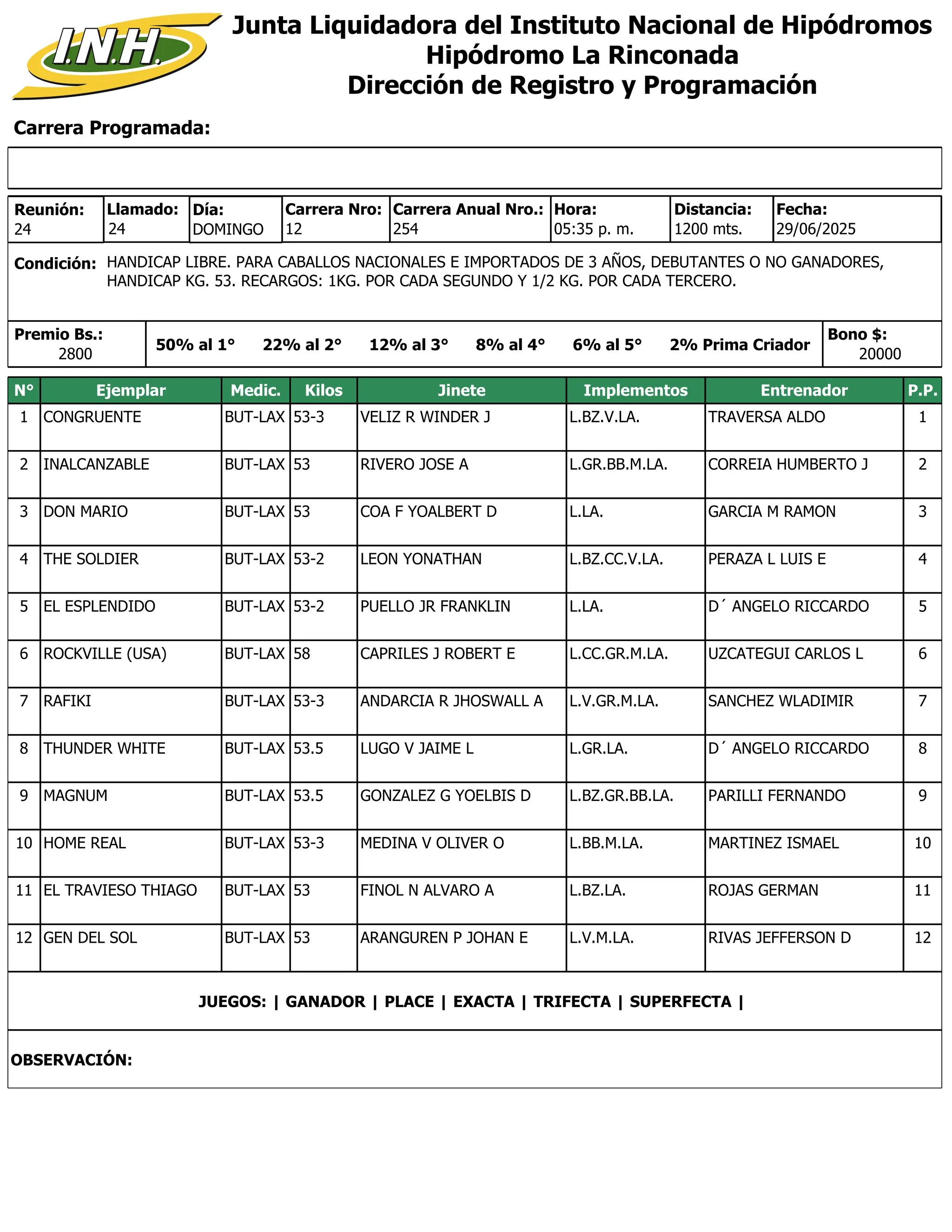 Carrera Programada:
Junta Liquidadora del Instituto Nacional de Hipódromos
Hipódromo La Rinconada
Dirección de Registro y Programación
Condición: HANDICAP LIBRE. PARA CABALLOS NACIONALES E IMPORTADOS DE 3 AÑOS, DEBUTANTES O NO GANADORES,
HANDICAP KG. 53. RECARGOS: 1KG. POR CADA SEGUNDO Y 1/2 KG. POR CADA TERCERO.
Reunión:
24
Día:
DOMINGO
Distancia:
1200 mts.
12
Carrera Nro:
Llamado:
24 254
Carrera Anual Nro.: Hora:
05:35 p. m.
Premio Bs.:
2800
Bono $:
20000
29/06/2025
Fecha:
50% al 1° 22% al 2° 12% al 3° 8% al 4° 6% al 5° 2% Prima Criador
N° Ejemplar Medic. Kilos Jinete Implementos Entrenador P.P.
1 CONGRUENTE BUT-LAX 53-3 VELIZ R WINDER J L.BZ.V.LA. TRAVERSA ALDO 1
2 INALCANZABLE BUT-LAX 53 RIVERO JOSE A L.GR.BB.M.LA. CORREIA HUMBERTO J 2
3 DON MARIO BUT-LAX 53 COA F YOALBERT D L.LA. GARCIA M RAMON 3
4 THE SOLDIER BUT-LAX 53-2 LEON YONATHAN L.BZ.CC.V.LA. PERAZA L LUIS E 4
5 EL ESPLENDIDO BUT-LAX 53-2 PUELLO JR FRANKLIN L.LA. D´ ANGELO RICCARDO 5
6 ROCKVILLE (USA) BUT-LAX 58 CAPRILES J ROBERT E L.CC.GR.M.LA. UZCATEGUI CARLOS L 6
7 RAFIKI BUT-LAX 53-3 ANDARCIA R JHOSWALL A L.V.GR.M.LA. SANCHEZ WLADIMIR 7
8 THUNDER WHITE BUT-LAX 53.5 LUGO V JAIME L L.GR.LA. D´ ANGELO RICCARDO 8
9 MAGNUM BUT-LAX 53.5 GONZALEZ G YOELBIS D L.BZ.GR.BB.LA. PARILLI FERNANDO 9
10 HOME REAL BUT-LAX 53-3 MEDINA V OLIVER O L.BB.M.LA. MARTINEZ ISMAEL 10
11 EL TRAVIESO THIAGO BUT-LAX 53 FINOL N ALVARO A L.BZ.LA. ROJAS GERMAN 11
12 GEN DEL SOL BUT-LAX 53 ARANGUREN P JOHAN E L.V.M.LA. RIVAS JEFFERSON D 12
JUEGOS: | GANADOR | PLACE | EXACTA | TRIFECTA | SUPERFECTA |
OBSERVACIÓN:
 