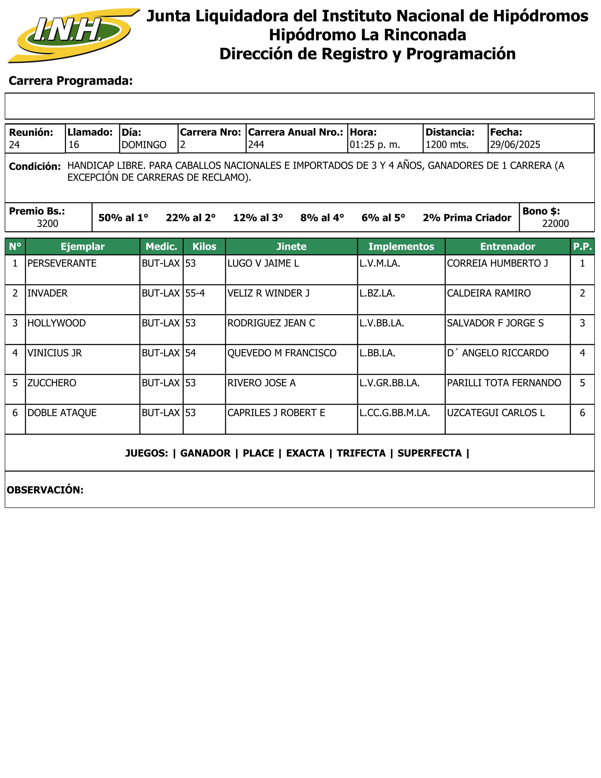Carrera Programada:
Junta Liquidadora del Instituto Nacional de Hipódromos
Hipódromo La Rinconada
Dirección de Registro y Programación
Condición: HANDICAP LIBRE. PARA CABALLOS NACIONALES E IMPORTADOS DE 3 Y 4 AÑOS, GANADORES DE 1 CARRERA (A
EXCEPCIÓN DE CARRERAS DE RECLAMO).
Reunión:
24
Día:
DOMINGO
Distancia:
1200 mts.
2
Carrera Nro:
Llamado:
16 244
Carrera Anual Nro.: Hora:
01:25 p. m.
Premio Bs.:
3200
Bono $:
22000
29/06/2025
Fecha:
50% al 1° 22% al 2° 12% al 3° 8% al 4° 6% al 5° 2% Prima Criador
N° Ejemplar Medic. Kilos Jinete Implementos Entrenador P.P.
1 PERSEVERANTE BUT-LAX 53 LUGO V JAIME L L.V.M.LA. CORREIA HUMBERTO J 1
2 INVADER BUT-LAX 55-4 VELIZ R WINDER J L.BZ.LA. CALDEIRA RAMIRO 2
3 HOLLYWOOD BUT-LAX 53 RODRIGUEZ JEAN C L.V.BB.LA. SALVADOR F JORGE S 3
4 VINICIUS JR BUT-LAX 54 QUEVEDO M FRANCISCO L.BB.LA. D´ ANGELO RICCARDO 4
5 ZUCCHERO BUT-LAX 53 RIVERO JOSE A L.V.GR.BB.LA. PARILLI TOTA FERNANDO 5
6 DOBLE ATAQUE BUT-LAX 53 CAPRILES J ROBERT E L.CC.G.BB.M.LA. UZCATEGUI CARLOS L 6
JUEGOS: | GANADOR | PLACE | EXACTA | TRIFECTA | SUPERFECTA |
OBSERVACIÓN:
 