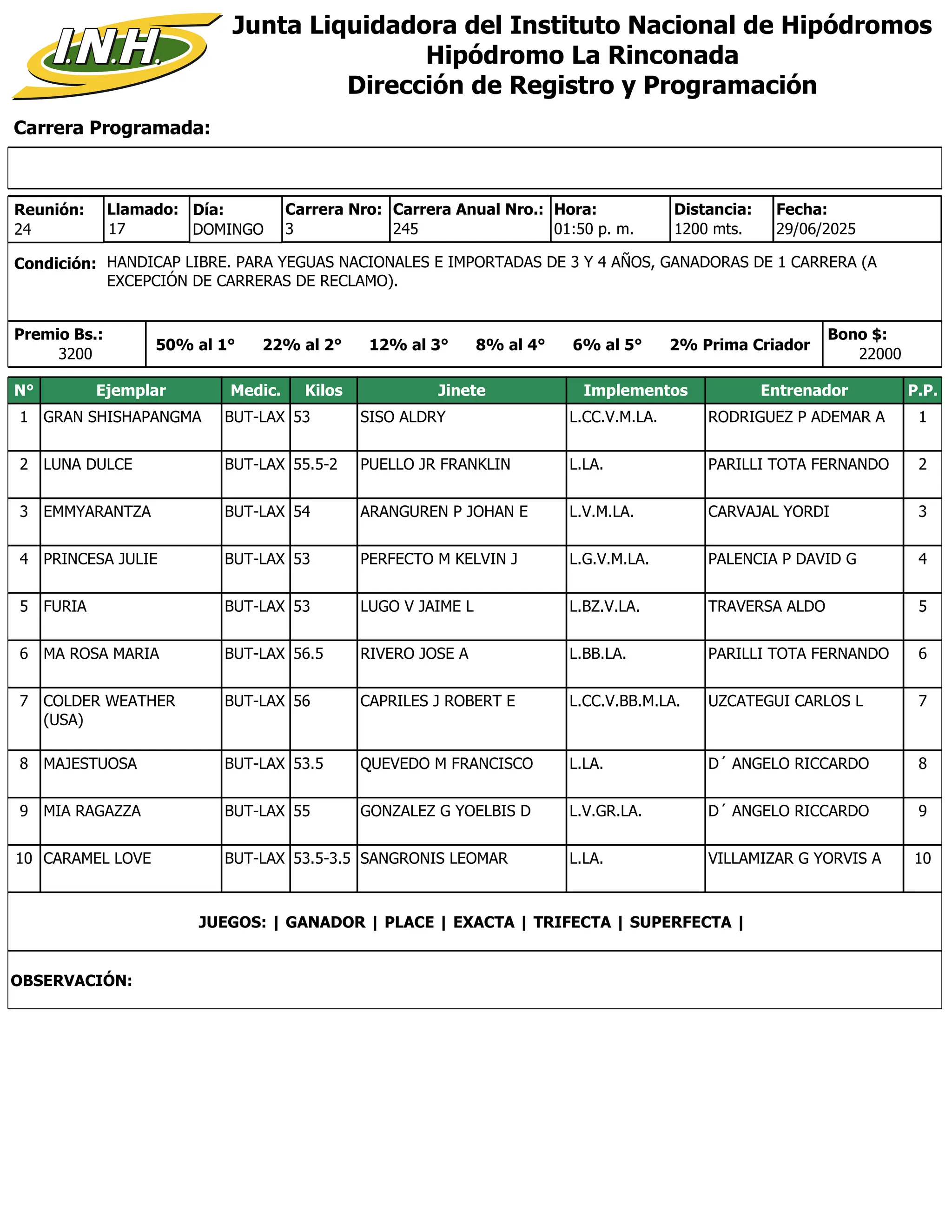 Carrera Programada:
Junta Liquidadora del Instituto Nacional de Hipódromos
Hipódromo La Rinconada
Dirección de Registro y Programación
Condición: HANDICAP LIBRE. PARA YEGUAS NACIONALES E IMPORTADAS DE 3 Y 4 AÑOS, GANADORAS DE 1 CARRERA (A
EXCEPCIÓN DE CARRERAS DE RECLAMO).
Reunión:
24
Día:
DOMINGO
Distancia:
1200 mts.
3
Carrera Nro:
Llamado:
17 245
Carrera Anual Nro.: Hora:
01:50 p. m.
Premio Bs.:
3200
Bono $:
22000
29/06/2025
Fecha:
50% al 1° 22% al 2° 12% al 3° 8% al 4° 6% al 5° 2% Prima Criador
N° Ejemplar Medic. Kilos Jinete Implementos Entrenador P.P.
1 GRAN SHISHAPANGMA BUT-LAX 53 SISO ALDRY L.CC.V.M.LA. RODRIGUEZ P ADEMAR A 1
2 LUNA DULCE BUT-LAX 55.5-2 PUELLO JR FRANKLIN L.LA. PARILLI TOTA FERNANDO 2
3 EMMYARANTZA BUT-LAX 54 ARANGUREN P JOHAN E L.V.M.LA. CARVAJAL YORDI 3
4 PRINCESA JULIE BUT-LAX 53 PERFECTO M KELVIN J L.G.V.M.LA. PALENCIA P DAVID G 4
5 FURIA BUT-LAX 53 LUGO V JAIME L L.BZ.V.LA. TRAVERSA ALDO 5
6 MA ROSA MARIA BUT-LAX 56.5 RIVERO JOSE A L.BB.LA. PARILLI TOTA FERNANDO 6
7 COLDER WEATHER
(USA)
BUT-LAX 56 CAPRILES J ROBERT E L.CC.V.BB.M.LA. UZCATEGUI CARLOS L 7
8 MAJESTUOSA BUT-LAX 53.5 QUEVEDO M FRANCISCO L.LA. D´ ANGELO RICCARDO 8
9 MIA RAGAZZA BUT-LAX 55 GONZALEZ G YOELBIS D L.V.GR.LA. D´ ANGELO RICCARDO 9
10 CARAMEL LOVE BUT-LAX 53.5-3.5 SANGRONIS LEOMAR L.LA. VILLAMIZAR G YORVIS A 10
JUEGOS: | GANADOR | PLACE | EXACTA | TRIFECTA | SUPERFECTA |
OBSERVACIÓN:
 