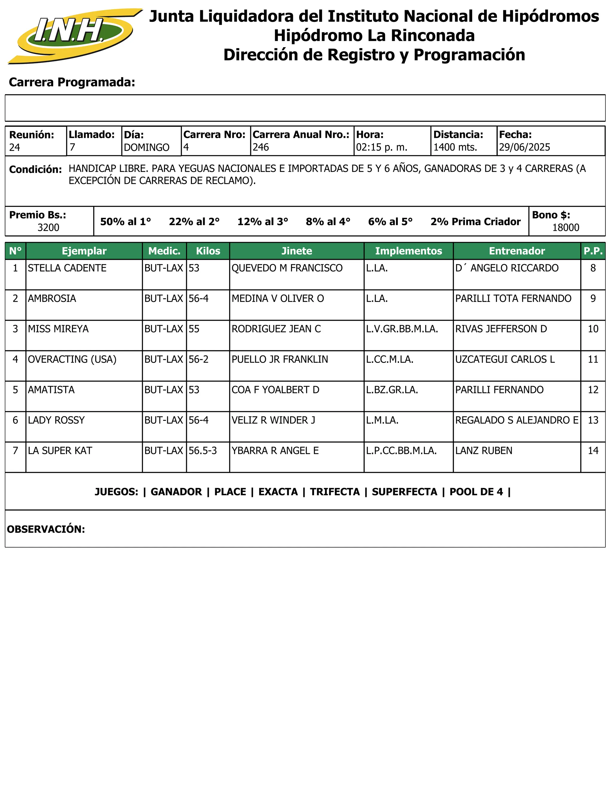 Carrera Programada:
Junta Liquidadora del Instituto Nacional de Hipódromos
Hipódromo La Rinconada
Dirección de Registro y Programación
Condición: HANDICAP LIBRE. PARA YEGUAS NACIONALES E IMPORTADAS DE 5 Y 6 AÑOS, GANADORAS DE 3 y 4 CARRERAS (A
EXCEPCIÓN DE CARRERAS DE RECLAMO).
Reunión:
24
Día:
DOMINGO
Distancia:
1400 mts.
4
Carrera Nro:
Llamado:
7 246
Carrera Anual Nro.: Hora:
02:15 p. m.
Premio Bs.:
3200
Bono $:
18000
29/06/2025
Fecha:
50% al 1° 22% al 2° 12% al 3° 8% al 4° 6% al 5° 2% Prima Criador
N° Ejemplar Medic. Kilos Jinete Implementos Entrenador P.P.
1 STELLA CADENTE BUT-LAX 53 QUEVEDO M FRANCISCO L.LA. D´ ANGELO RICCARDO 8
2 AMBROSIA BUT-LAX 56-4 MEDINA V OLIVER O L.LA. PARILLI TOTA FERNANDO 9
3 MISS MIREYA BUT-LAX 55 RODRIGUEZ JEAN C L.V.GR.BB.M.LA. RIVAS JEFFERSON D 10
4 OVERACTING (USA) BUT-LAX 56-2 PUELLO JR FRANKLIN L.CC.M.LA. UZCATEGUI CARLOS L 11
5 AMATISTA BUT-LAX 53 COA F YOALBERT D L.BZ.GR.LA. PARILLI FERNANDO 12
6 LADY ROSSY BUT-LAX 56-4 VELIZ R WINDER J L.M.LA. REGALADO S ALEJANDRO E 13
7 LA SUPER KAT BUT-LAX 56.5-3 YBARRA R ANGEL E L.P.CC.BB.M.LA. LANZ RUBEN 14
JUEGOS: | GANADOR | PLACE | EXACTA | TRIFECTA | SUPERFECTA | POOL DE 4 |
OBSERVACIÓN:
 