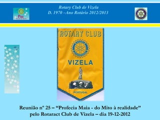Rotary Club de Vizela
            D. 1970 –Ano Rotário 2012/2013




Reunião nº 25 – “Profecia Maia - do Mito à realidade”
   pelo Rotaract Club de Vizela – dia 19-12-2012
 