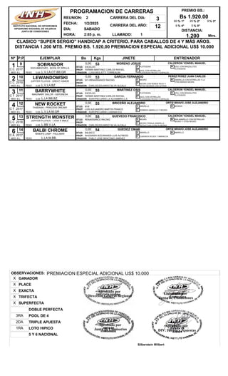 REUNION: 2
FECHA: 1/2/2025
DIA: SABADO
CARRERA DEL AÑO: 12
HORA: 2:05 p. m. LLAMADO: 1
CLASICO “SUPER SERGIO” HANDICAP A C...
