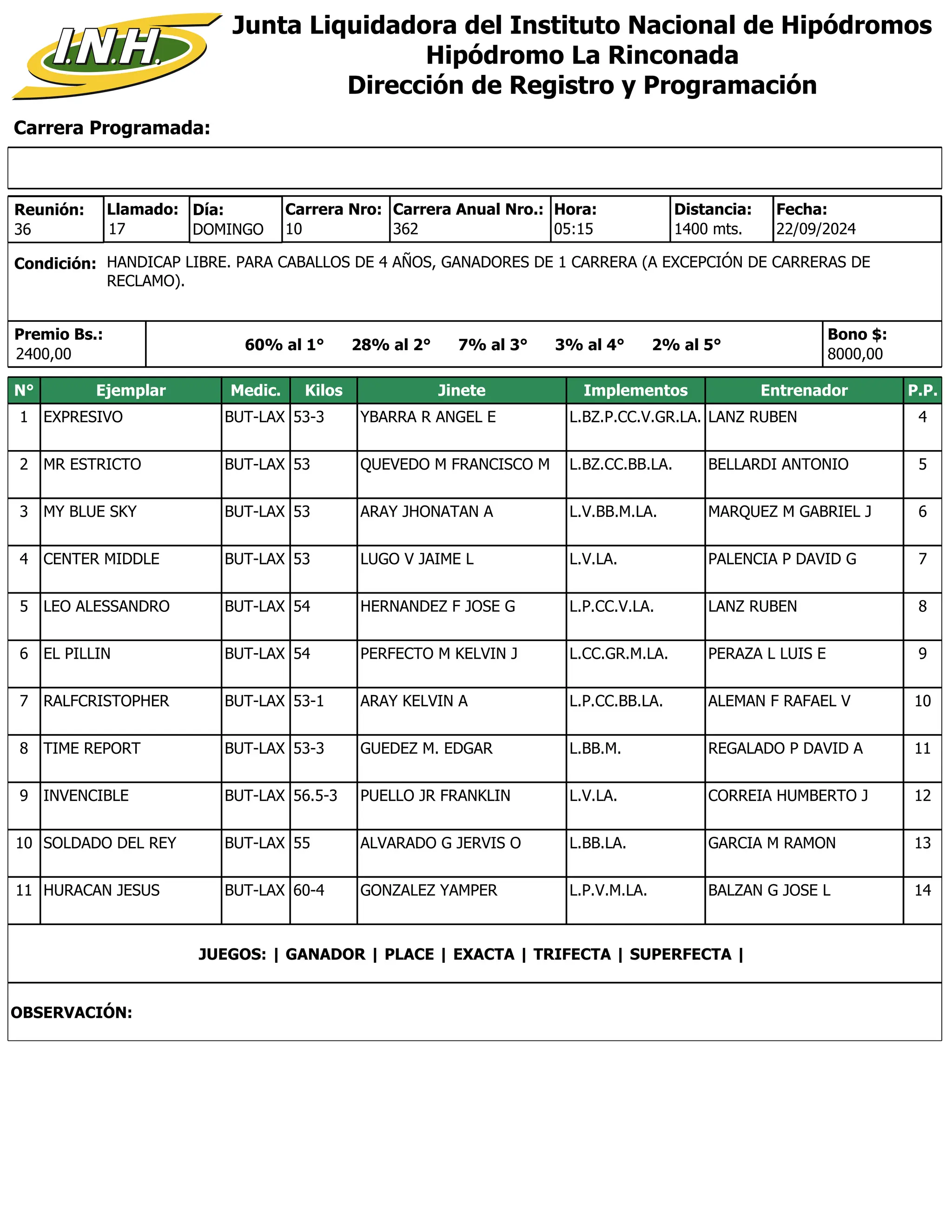 Carrera Programada:
Junta Liquidadora del Instituto Nacional de Hipódromos
Hipódromo La Rinconada
Dirección de Registro y Programación
Condición: HANDICAP LIBRE. PARA CABALLOS DE 4 AÑOS, GANADORES DE 1 CARRERA (A EXCEPCIÓN DE CARRERAS DE
RECLAMO).
Reunión:
36
Día:
DOMINGO
Distancia:
1400 mts.
10
Carrera Nro:
Llamado:
17 362
Carrera Anual Nro.: Hora:
05:15
Premio Bs.:
2400,00
Bono $:
8000,00
22/09/2024
Fecha:
60% al 1° 28% al 2° 7% al 3° 3% al 4° 2% al 5°
N° Ejemplar Medic. Kilos Jinete Implementos Entrenador P.P.
1 EXPRESIVO BUT-LAX 53-3 YBARRA R ANGEL E L.BZ.P.CC.V.GR.LA. LANZ RUBEN 4
2 MR ESTRICTO BUT-LAX 53 QUEVEDO M FRANCISCO M L.BZ.CC.BB.LA. BELLARDI ANTONIO 5
3 MY BLUE SKY BUT-LAX 53 ARAY JHONATAN A L.V.BB.M.LA. MARQUEZ M GABRIEL J 6
4 CENTER MIDDLE BUT-LAX 53 LUGO V JAIME L L.V.LA. PALENCIA P DAVID G 7
5 LEO ALESSANDRO BUT-LAX 54 HERNANDEZ F JOSE G L.P.CC.V.LA. LANZ RUBEN 8
6 EL PILLIN BUT-LAX 54 PERFECTO M KELVIN J L.CC.GR.M.LA. PERAZA L LUIS E 9
7 RALFCRISTOPHER BUT-LAX 53-1 ARAY KELVIN A L.P.CC.BB.LA. ALEMAN F RAFAEL V 10
8 TIME REPORT BUT-LAX 53-3 GUEDEZ M. EDGAR L.BB.M. REGALADO P DAVID A 11
9 INVENCIBLE BUT-LAX 56.5-3 PUELLO JR FRANKLIN L.V.LA. CORREIA HUMBERTO J 12
10 SOLDADO DEL REY BUT-LAX 55 ALVARADO G JERVIS O L.BB.LA. GARCIA M RAMON 13
11 HURACAN JESUS BUT-LAX 60-4 GONZALEZ YAMPER L.P.V.M.LA. BALZAN G JOSE L 14
JUEGOS: | GANADOR | PLACE | EXACTA | TRIFECTA | SUPERFECTA |
OBSERVACIÓN:
 