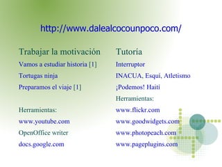 Profesorado por área 