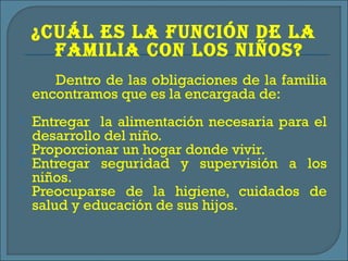 ¿cuál es la funcIón de la
      famIlIa con los nIños?
       Dentro de las obligaciones de la familia
    encontramos que es la encargada de:
   Entregar la alimentación necesaria para el
    desarrollo del niño.
   Proporcionar un hogar donde vivir.
   Entregar seguridad y supervisión a los
    niños.
   Preocuparse de la higiene, cuidados de
    salud y educación de sus hijos.
 