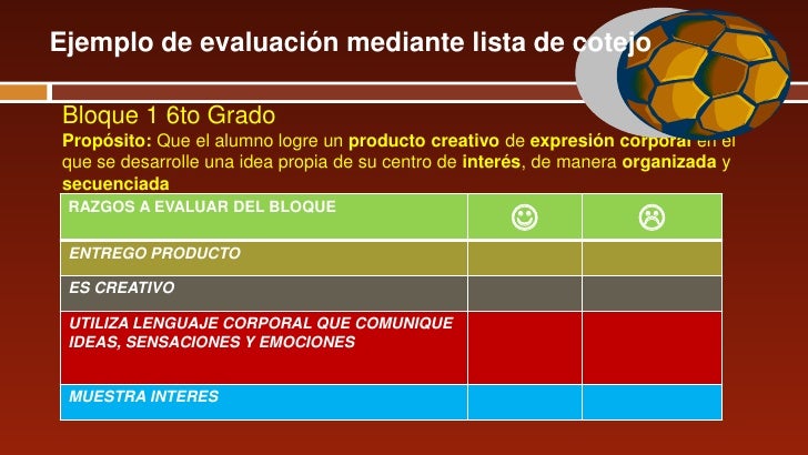 EVALUACION EN EDUCACION FISICA 6 04 2011
