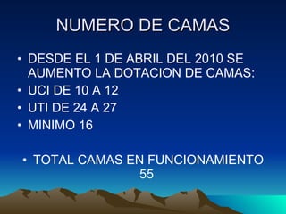 NUMERO DE CAMAS DESDE EL 1 DE ABRIL DEL 2010 SE AUMENTO LA DOTACION DE CAMAS: UCI DE 10 A 12 UTI DE 24 A 27 MINIMO 16 TOTAL CAMAS EN FUNCIONAMIENTO 55  