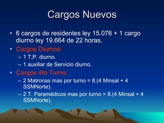Cargos Nuevos 6 cargos de residentes ley 15.076 + 1 cargo diurno ley 19.664 de 22 horas. Cargos Diurnos: 1 T.P. diurno. 1 auxiliar de Servicio diurno. Cargos 4to Turno: 2 Matronas mas por turno = 8.(4 Minsal + 4 SSMNorte). 2 T. Paramédicos mas por turno = 8.(4 Minsal + 4 SSMNorte). 