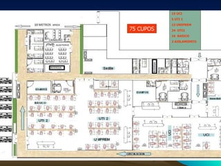 75 CUPOS 15 UCI 5 UTI 1  13 UNIPREM 24  UTI2 16  BASICO 2 AISLAMIENTO 