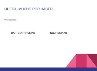 QUEDA MUCHO POR HACER
Proyectemos.
DAR CONTINUIDAD INCURSIONAR
 