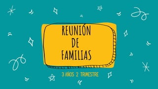 REUNIÓN
DE
FAMILIAS
3 AÑOS 2 TRIMESTRE
 