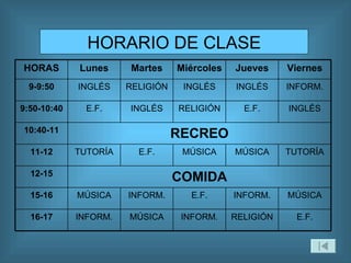 HORARIO DE CLASE E.F. RELIGIÓN INFORM. MÚSICA INFORM. 16-17 MÚSICA INFORM. E.F. INFORM. MÚSICA 15-16 COMIDA 12-15 TUTORÍA MÚSICA MÚSICA E.F. TUTORÍA 11-12 RECREO 10:40-11 INGLÉS E.F. RELIGIÓN INGLÉS E.F. 9:50-10:40 INFORM. INGLÉS INGLÉS RELIGIÓN INGLÉS 9-9:50 Viernes Jueves Miércoles Martes Lunes HORAS 
