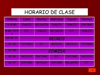 HORARIO DE CLASE E.F. RELIGIÓN INFORM. MÚSICA INFORM. 16-17 MÚSICA INFORM. E.F. INFORM. MÚSICA 15-16 COMIDA 12-15 TUTORÍA MÚSICA MÚSICA E.F. TUTORÍA 11-12 RECREO 10:40-11 INGLÉS E.F. RELIGIÓN INGLÉS E.F. 9:50-10:40 INFORM. INGLÉS INGLÉS RELIGIÓN INGLÉS 9-9:50 Viernes Jueves Miércoles Martes Lunes HORAS 