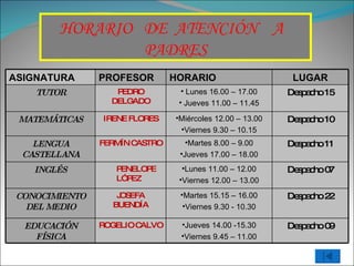 HORARIO  DE  ATENCIÓN  A  PADRES ASIGNATURA PROFESOR HORARIO LUGAR TUTOR PEDRO DELGADO Lunes 16.00 – 17.00 Jueves 11.00 – 11.45 Despacho 15 MATEMÁTICAS IRENE FLORES Miércoles 12.00 – 13.00 Viernes 9.30 – 10.15 Despacho 10 LENGUA CASTELLANA FERMÍN CASTRO Martes 8.00 – 9.00 Jueves 17.00 – 18.00 Despacho 11 INGLÉS PENELOPE LÓPEZ Lunes 11.00 – 12.00 Viernes 12.00 – 13.00 Despacho 07 CONOCIMIENTO DEL MEDIO JOSEFA BUENDÍA Martes 15.15 – 16.00 Viernes 9.30 - 10.30 Despacho 22 EDUCACIÓN FÍSICA ROGELIO CALVO Jueves 14.00 -15.30 Viernes 9.45 – 11.00 Despacho 09 