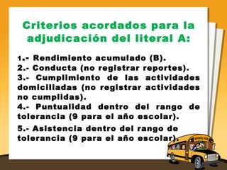 Criterios acordados para la
adjudicación del literal A:
 
1.- Rendimiento acumulado (B).
2.- Conducta (no registrar reportes).
3.- Cumplimiento de las actividades
domiciliadas (no registrar actividades
no cumplidas).
4.- Puntualidad dentro del rango de
tolerancia (9 para el año escolar).
5.- Asistencia dentro del rango de
tolerancia (9 para el año escolar).
 