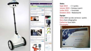 Dates 
Sept 2014 – 3 Lycées 
Janvier 2015 – Campus Lyon1 
Juillet 2015 – Innorobo 
Octobre 2015 - Robotworld 
https://twitter.com/ibe_pro/status/515186080925368320/photo/1 
http://j.mp/robotlyceen 
Equipe 
Gilles Adm sys des serveurs Lycées 
Nora Com infographie 
Catherine Suivi Adm 
Christophe 
 