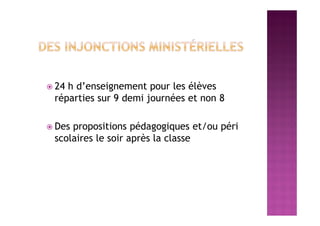  24 h d’enseignement pour les élèves
réparties sur 9 demi journées et non 8
 Des propositions pédagogiques et/ou péri
scolaires le soir après la classe
 