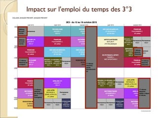 Impact sur l'emploi du temps des 3°3
 