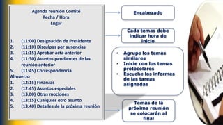 Agenda reunión Comité
Fecha / Hora
Lugar
1. (11:00) Designación de Presidente
2. (11:10) Disculpas por ausencias
3. (11:15) Aprobar acta anterior
4. (11:30) Asuntos pendientes de las
reunión anterior
5. (11:45) Correspondencia
Almuerzo
1. (12:15) Finanzas
2. (12:45) Asuntos especiales
3. (13.00) Otras mociones
4. (13:15) Cualquier otro asunto
5. (13:40) Detalles de la próxima reunión
Encabezado
Cada temas debe
indicar hora de
inicio
Temas de la
próxima reunión
se colocarán al
final
• Agrupe los temas
similares
• Inicie con los temas
protocolares
• Escuche los informes
de las tareas
asignadas
 