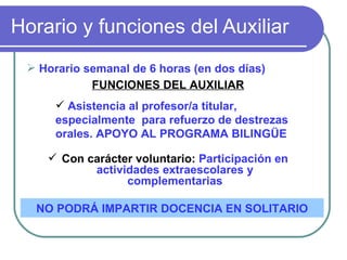 Horario y funciones del Auxiliar NO PODRÁ IMPARTIR DOCENCIA EN SOLITARIO Horario semanal de 6 horas (en dos días) FUNCIONES DEL AUXILIAR Asistencia al profesor/a titular, especialmente  para refuerzo de destrezas orales. APOYO AL PROGRAMA BILINGÜE Con carácter voluntario:  Participación en actividades extraescolares y complementarias 