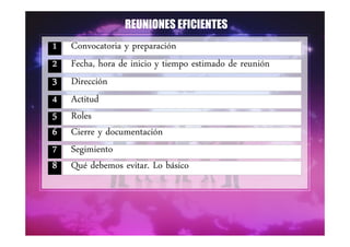 REUNIONES EFICIENTES
1   Convocatoria y preparación
2   Fecha,, hora de inicio y tiempo estimado de reunión
                                 p
3   Dirección
4   Actitudd
5   Roles
6   Cierre y documentación
7   Segimiento
8   Qué debemos evitar. Lo básico
 