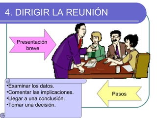 4. DIRIGIR LA REUNIÓN
Presentación
breve
•Examinar los datos.
•Comentar las implicaciones.
•Llegar a una conclusión.
•Tomar una decisión.
Pasos
 