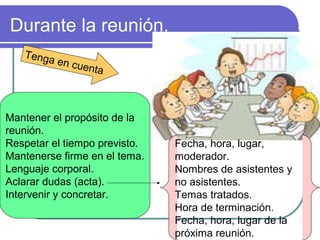 Durante la reunión.
Tenga en cuenta
Mantener el propósito de la
reunión.
Respetar el tiempo previsto.
Mantenerse firme en el tema.
Lenguaje corporal.
Aclarar dudas (acta).
Intervenir y concretar.
Fecha, hora, lugar,
moderador.
Nombres de asistentes y
no asistentes.
Temas tratados.
Hora de terminación.
Fecha, hora, lugar de la
próxima reunión.
 