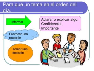 Para qué un tema en el orden del
día.
Informar
Aclarar o explicar algo.
Confidencial.
Importante
Provocar una
reacción
Tomar una
decisión
 