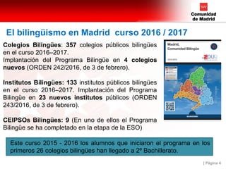| Página 4
Colegios Bilingües: 357 colegios públicos bilingües
en el curso 2016–2017.
Implantación del Programa Bilingüe en 4 colegios
nuevos (ORDEN 242/2016, de 3 de febrero).
Institutos Bilingües: 133 institutos públicos bilingües
en el curso 2016–2017. Implantación del Programa
Bilingüe en 23 nuevos institutos públicos (ORDEN
243/2016, de 3 de febrero).
CEIPSOs Bilingües: 9 (En uno de ellos el Programa
Bilingüe se ha completado en la etapa de la ESO)
El bilingüismo en Madrid curso 2016 / 2017
Este curso 2015 - 2016 los alumnos que iniciaron el programa en los
primeros 26 colegios bilingües han llegado a 2º Bachillerato.
 
