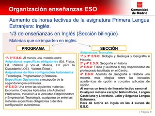 | Página 9
Organización enseñanzas ESO
Aumento de horas lectivas de la asignatura Primera Lengua
Extranjera: Inglés.
1/3 de enseñanzas en Inglés (Sección bilingüe)
Materias que se imparten en inglés:
PROGRAMAPROGRAMA SECCIÓNSECCIÓN
1º- 3º E.S.O. Al menos una materia entre:
Asignaturas específicas obligatorias (Ed. Física,
Ed. Plástica y Visual, Música, Ed. para la
Ciudadanía(LOE) , Valores Éticos)
Asignaturas de libre configuración Autonómica:
Tecnología, Programación y Robótica.
Específicas Opcionales a excepción de la
segunda lengua extranjera.
4º E.S.O: Una entre las siguientes materias:
Economía, Ciencias Aplicadas a la Actividad
Profesional, Iniciación a la Actividad Emprendedora
y Empresarial, Tecnología, cualquiera de entre las
materias específicas obligatorias o de libre
configuración autonómica
Asignaturas Troncales:
1º y 3º E.S.O: Biología y Geología y Geografía e
Historia.
2º y 4º E.S.O: Geografía e Historia
2º E.S.O: Física y Química si hay disponibilidad de
profesorado habilitado en el Centro.
4º E.S.O: Además de Geografía e Historia una
materia más elegida entre las troncales
académicas de opción o troncales aplicadas de
opción.
Al menos un tercio del horario lectivo semanal
Cualquier materia excepto Matemáticas, Lengua
Castellana y Literatura, Latín y Segunda Lengua
Extranjera.
Hora de tutoría en inglés en los 4 cursos de
E.S.O.
 