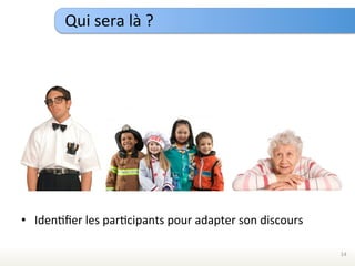 Qui	
  sera	
  là	
  ?	
  




	
  
	
  
•  IdenEﬁer	
  les	
  parEcipants	
  pour	
  adapter	
  son	
  discours	
  
	
  
                                                                              14	
  
 